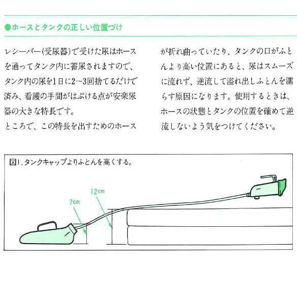安楽尿器dx 男性用 浅井商事 Km790 1041 介護用品専門店ミニロクメイト 通販 Yahoo ショッピング