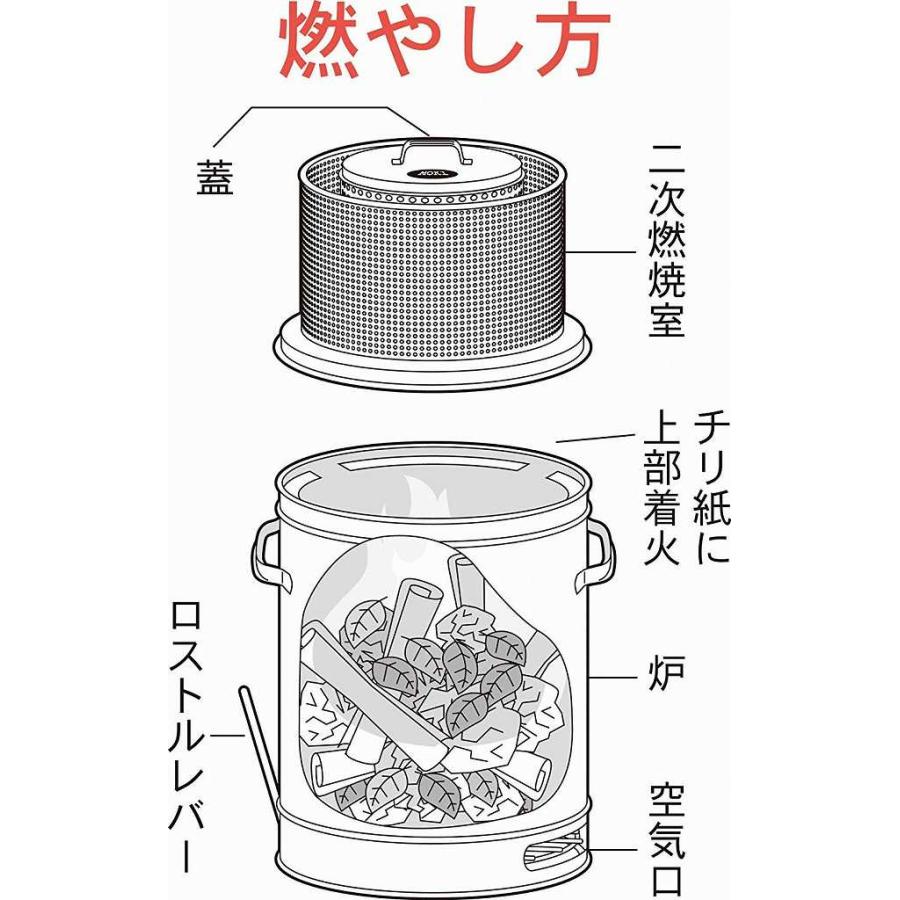 焚き火どんどん 200L MP200 モキ製作所 : 介護用品専門店