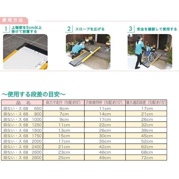 在庫あり】軽量 車いすスロープ 折りたたみ 玄関 階段 段差 後付け