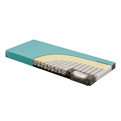 在宅介護向けエアマットレス ここちあ りらく 利楽 清拭タイプ 91cm レギュラー KE-971S パラマウントベッド |  | 01