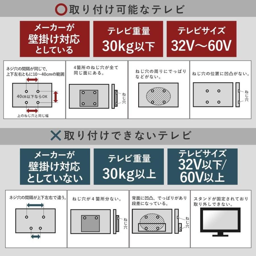 30%割引以上販売 壁掛け風テレビ台 ロー ナチュラル クロシオ