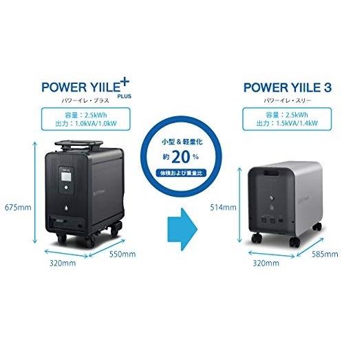 【新品未使用】蓄電池　POWER YIILE3　パワーイレ・スリー PPS-30 PPS-30｜自治体｜システムギアダイレクト