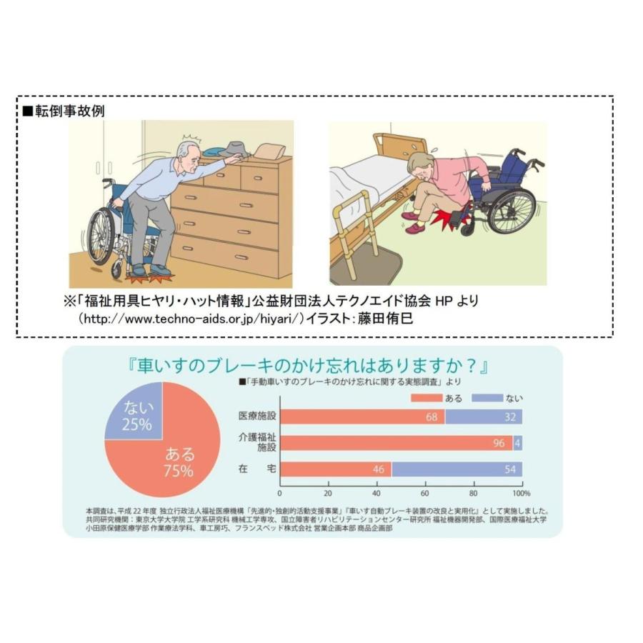 転ばなイス 車椅子 フランスベッド｜miniroku｜07