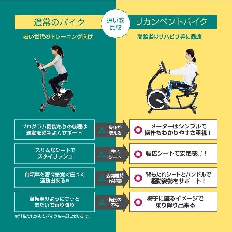 法人様配送限定 リカンベントバイク7020 アルインコ : 介護用品専門店 