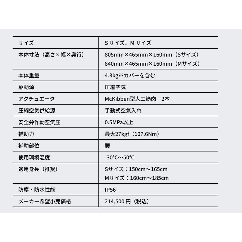アシストスーツ マッスルスーツ EXO-POWER MS11 イノフィス 防災 防災