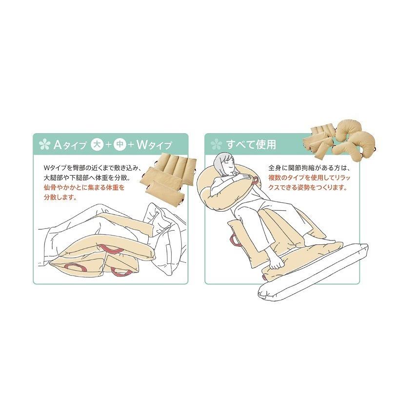 サポティ Uタイプ 中 KG1499 イノアックリビングの画像