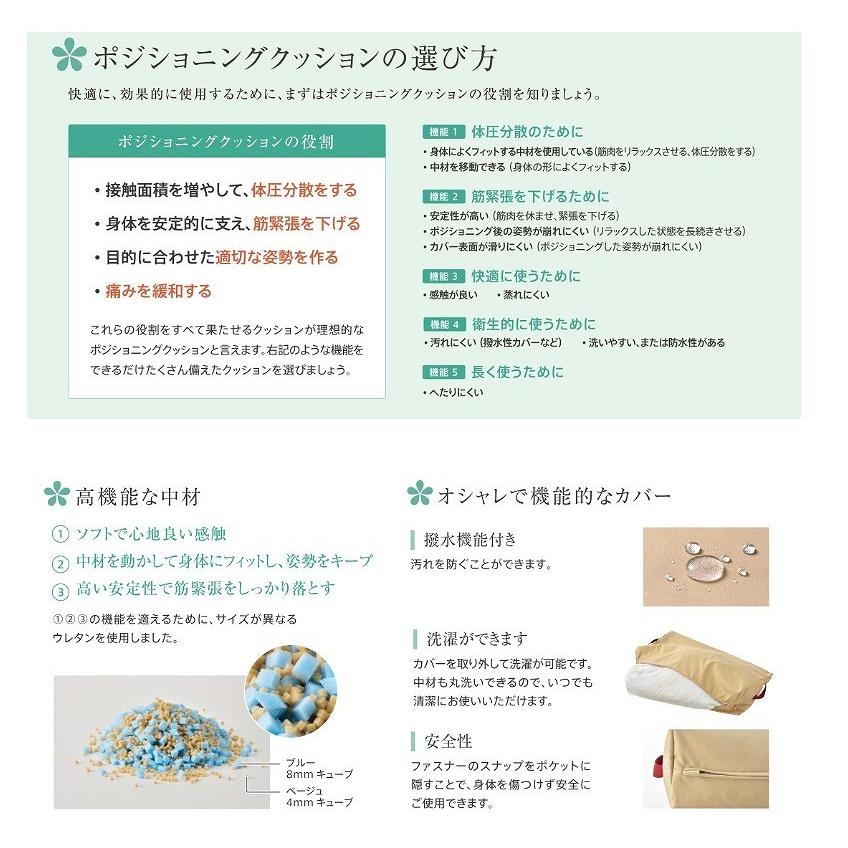 サポティ Wタイプ KG1501 イノアックリビングの画像