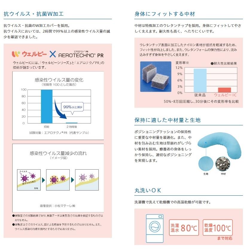 ウェルピーIC ウェーブ PC-ICC-W1 チェック タイカの画像
