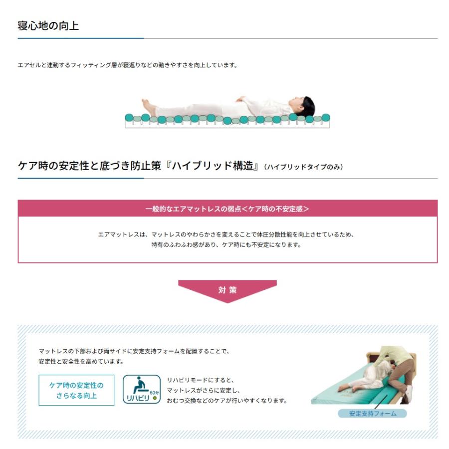 個人宅配送可 介護 エアーマット 標準 オスカー コンパクト収納タイプ モルテンの画像