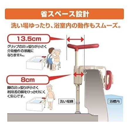 UB対応浴槽手すり UST-130UBショート ブルー 536-641 アロン化成_1