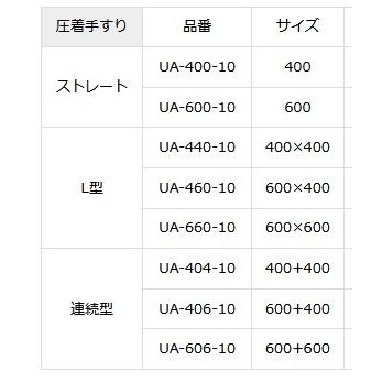 日本産 ベストセレクトバータイル・樹脂壁面手すりストレート サイズ400 UA-400-10 DIPPERホクメイ
