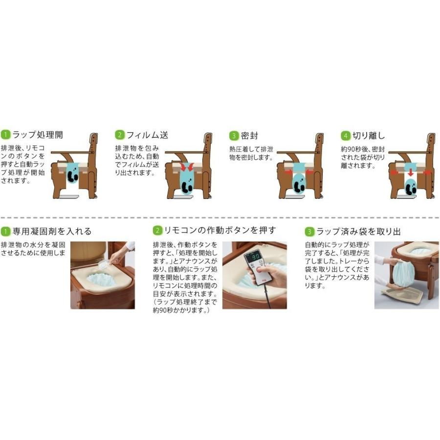 家具調トイレセレクトR 自動ラップ ノーマル ソフト便座 533-941 アロン化成_2