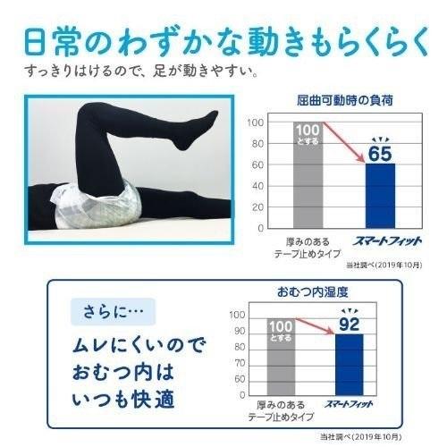 ケース販売 スマートフィット テープ止めタイプ S 22枚×6袋 17898 リヴドゥコーポレーション_4