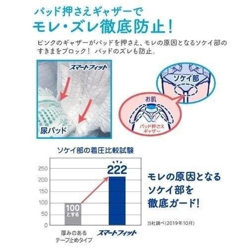 ケース販売 スマートフィット テープ止めタイプ L 17枚×6袋 17900 リヴドゥコーポレーション_2