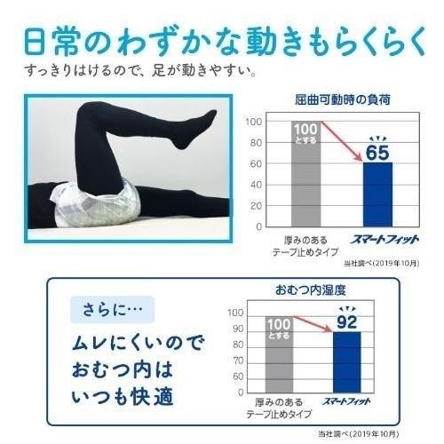 ケース販売 スマートフィット テープ止めタイプ L 17枚×6袋 17900 リヴドゥコーポレーション_4