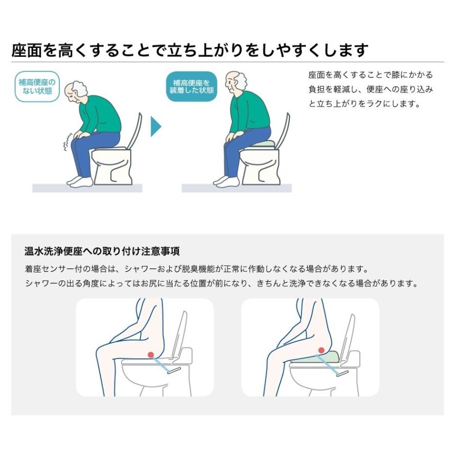 ソフト補高便座 補高5cm 535-255 アロン化成の画像