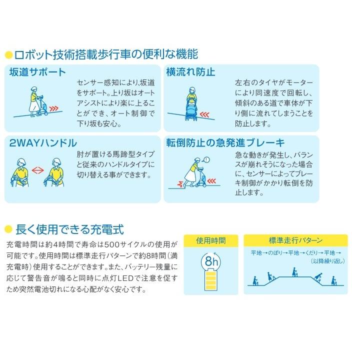 リトルキーパスL WAW11 幸和製作所 : 介護用品専門店ミニロクメイト
