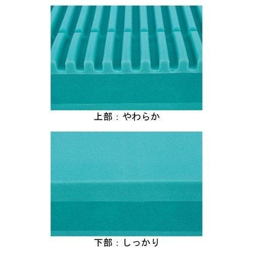 個人宅配送可 テルサ 防水・清拭消毒タイプ レギュラー / MTLS1283 幅