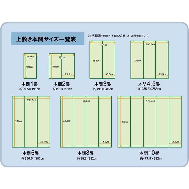 純国産 い草 上敷き カーペット 麻綿織 清正 本間3畳 約191×286cm 熊本県八代産イ草使用 イケヒコ｜miniroku｜07