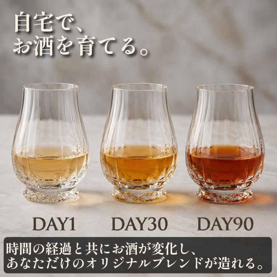天使のミニ樽　1L 未使用品 天使のミニ樽 1リットル（ゴールド） : 天使のミニ樽アイリー - 通販