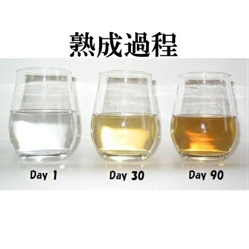 天使のミニ樽　1L 未使用品 minitaruily_mt-01s6