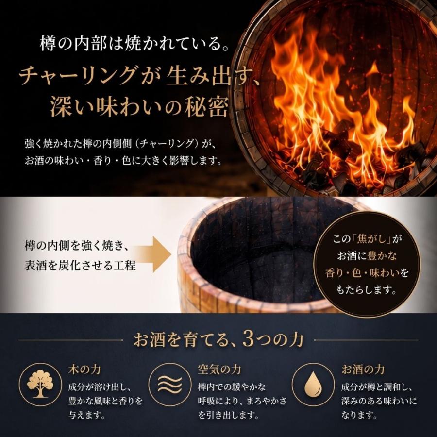 天使のミニ樽 1リットル（ゴールド） : 天使のミニ樽アイリー - 通販