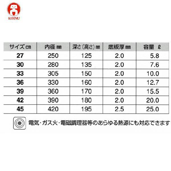 仔犬印 プロデンジ 段付鍋 27cmの画像