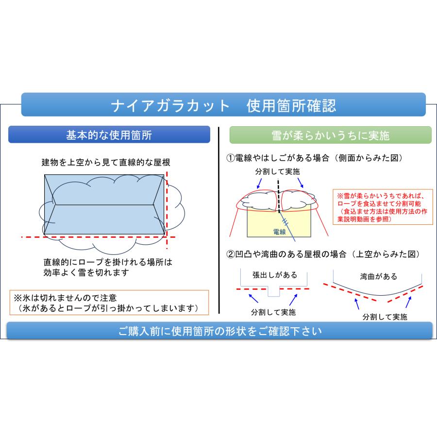 雪庇落としナイアガラカット 新発想！雪庇落とし【ナイアガラカット(カーポート用)】滝の様に雪を
