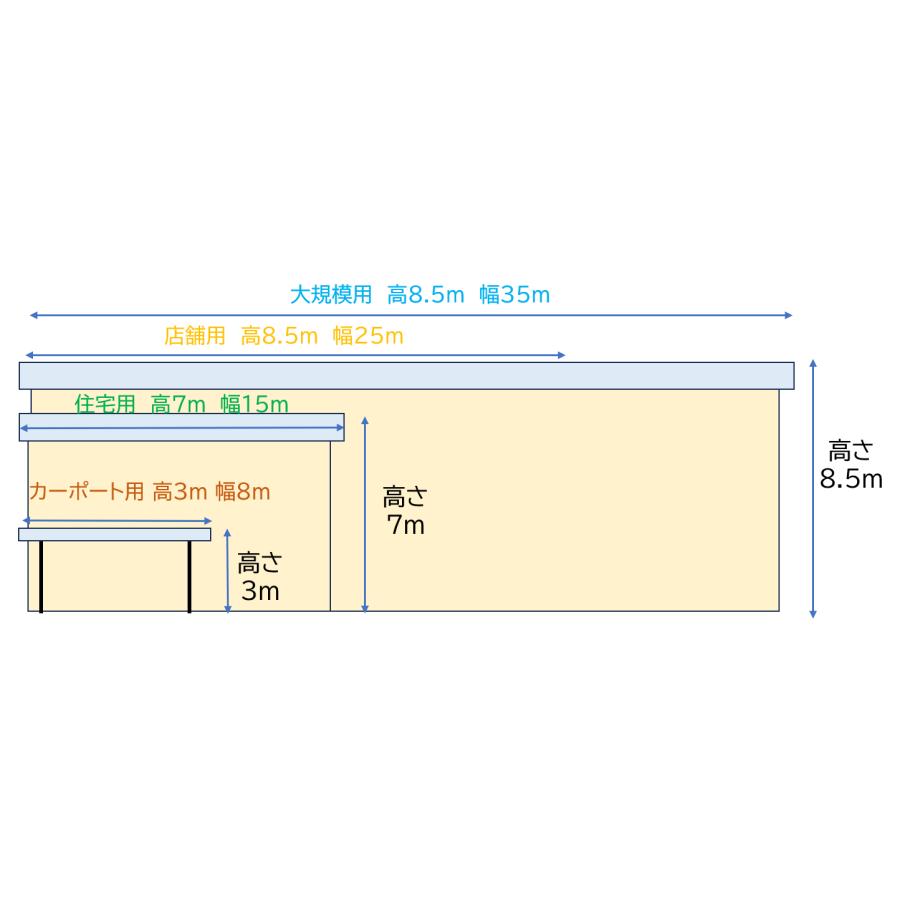 雪庇落とし【ナイアガラカット・大規模用/ロープ80m 】滝の様に雪を落とす！間口が約32m程度の店舗向け |  | 09