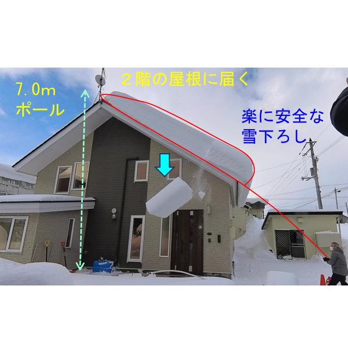 新発想！雪庇落とし【ナイアガラカット】滝の様に雪を落とす