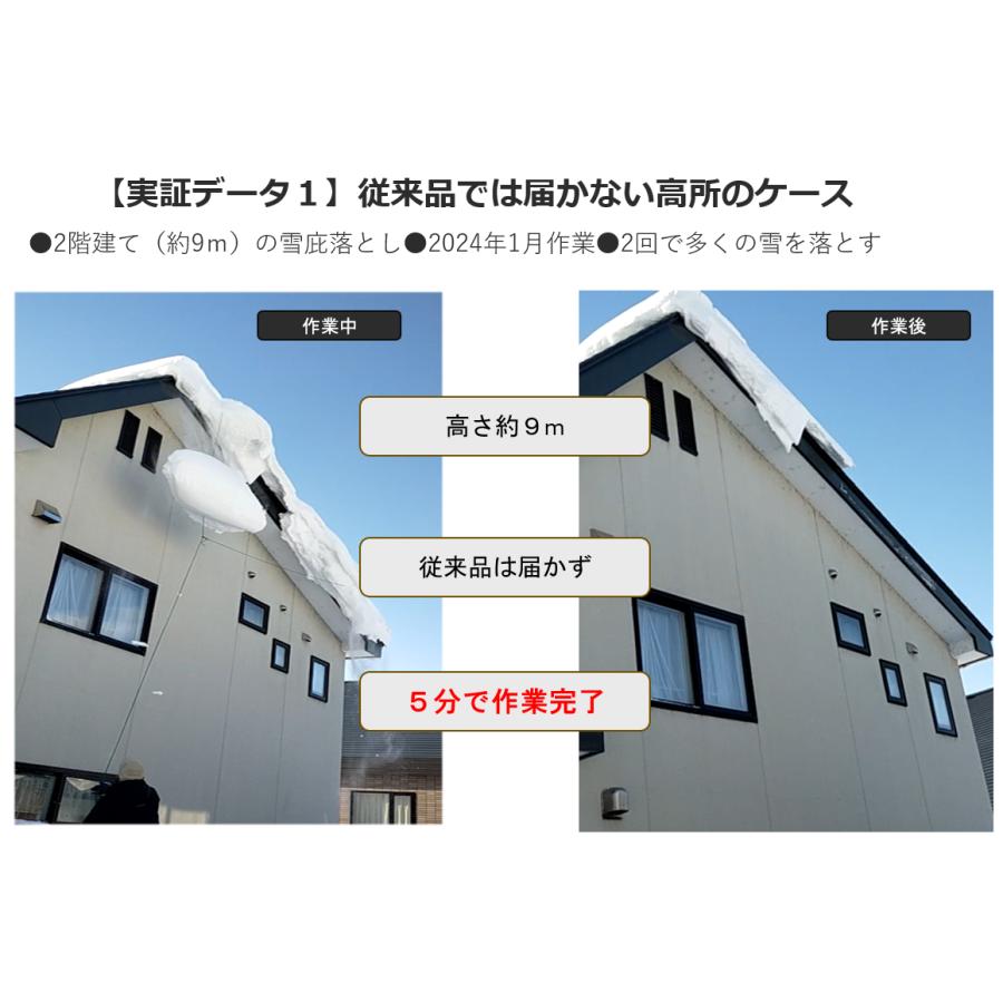 新発想！雪庇落とし【ナイアガラカット】滝の様に雪を落とす！ 雪庇 落とし