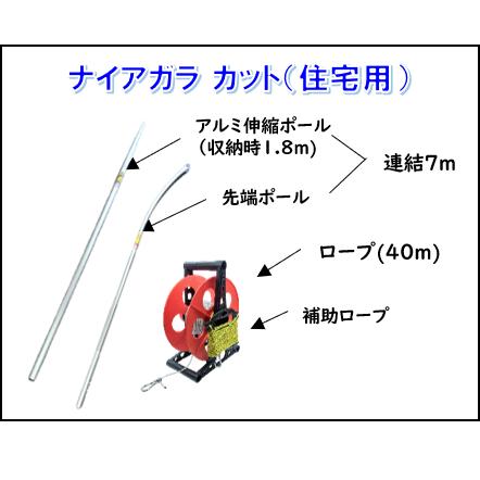新発想！雪庇落とし【ナイアガラカット】滝の様に雪を落とす