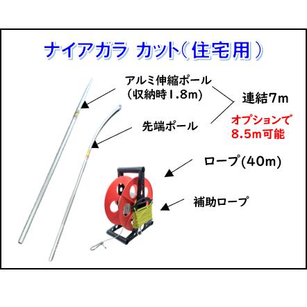 ナイアガラカット】 雪下ろし 屋根 道具 雪下ろし器具 雪下ろし用具