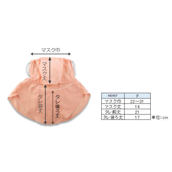 ネックカバー付き農家さんマスク (男女兼用) NS987 マスク 二重ガーゼ