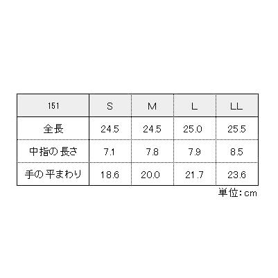 トワロン 1双 (男女兼用) 151 高級ゴム手袋 防水 柔軟性 強力スベリ止め 日本製　TOWA｜minna-work｜04