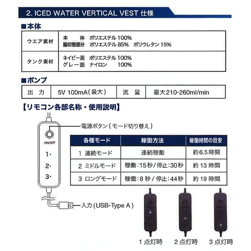 TULTEX ICED WATER VERTICAL VEST Fサイズ アイトス アイスドウォーターヴァーティカルベスト 865701 (男女兼用