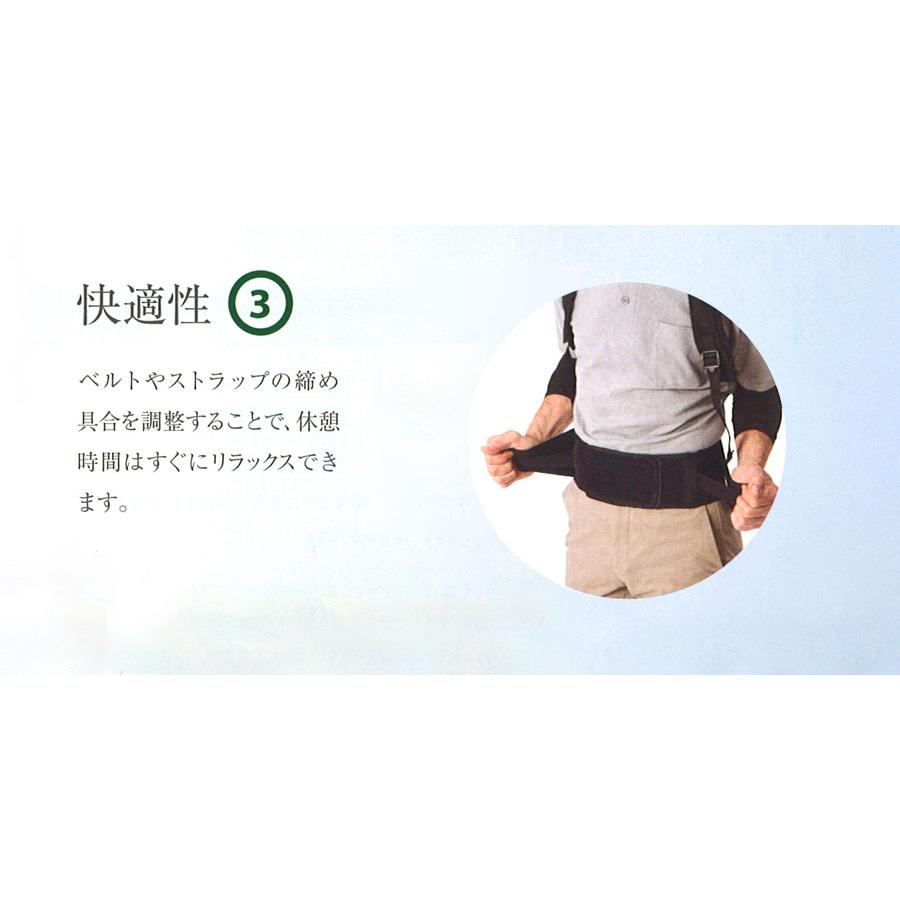 人気ブランド多数対象人気ブランド多数対象メディエイドアシストギア腰
