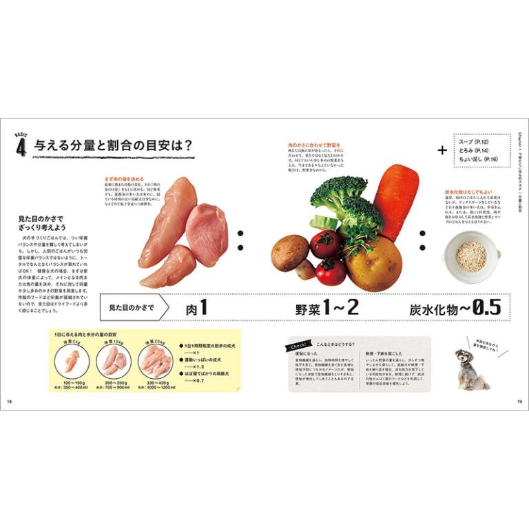 【ポスト投函】【本】犬ごはんの教科書 sb 書籍　ペット用品　犬用品｜minnaegao｜02