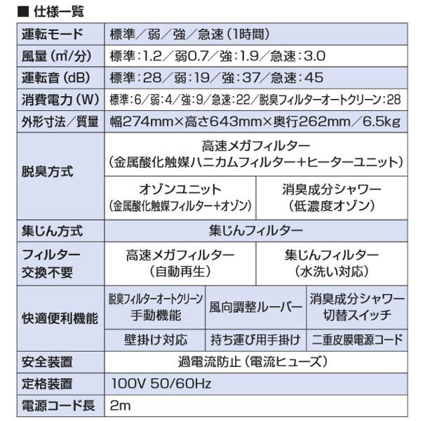 富士通 【新型】富士通ゼネラル 脱臭機 プラズィオン HDS-302R 富士通 【新型】富士通ゼネラル 脱臭機 プラズィオン HDS-302R
