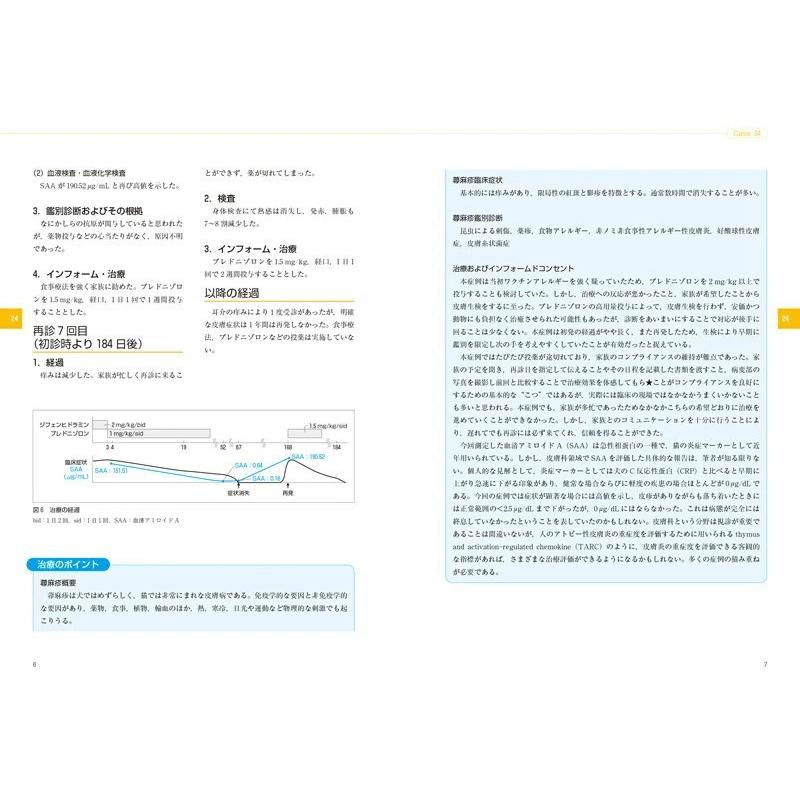 犬と猫の皮膚疾患ケーススタディー 本 書籍 ペット 犬 猫 md 症例 獣