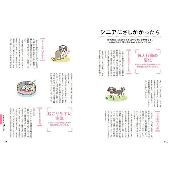 0歳からシニアまで シーズーとのしあわせな暮らし方 書籍 本 ペット
