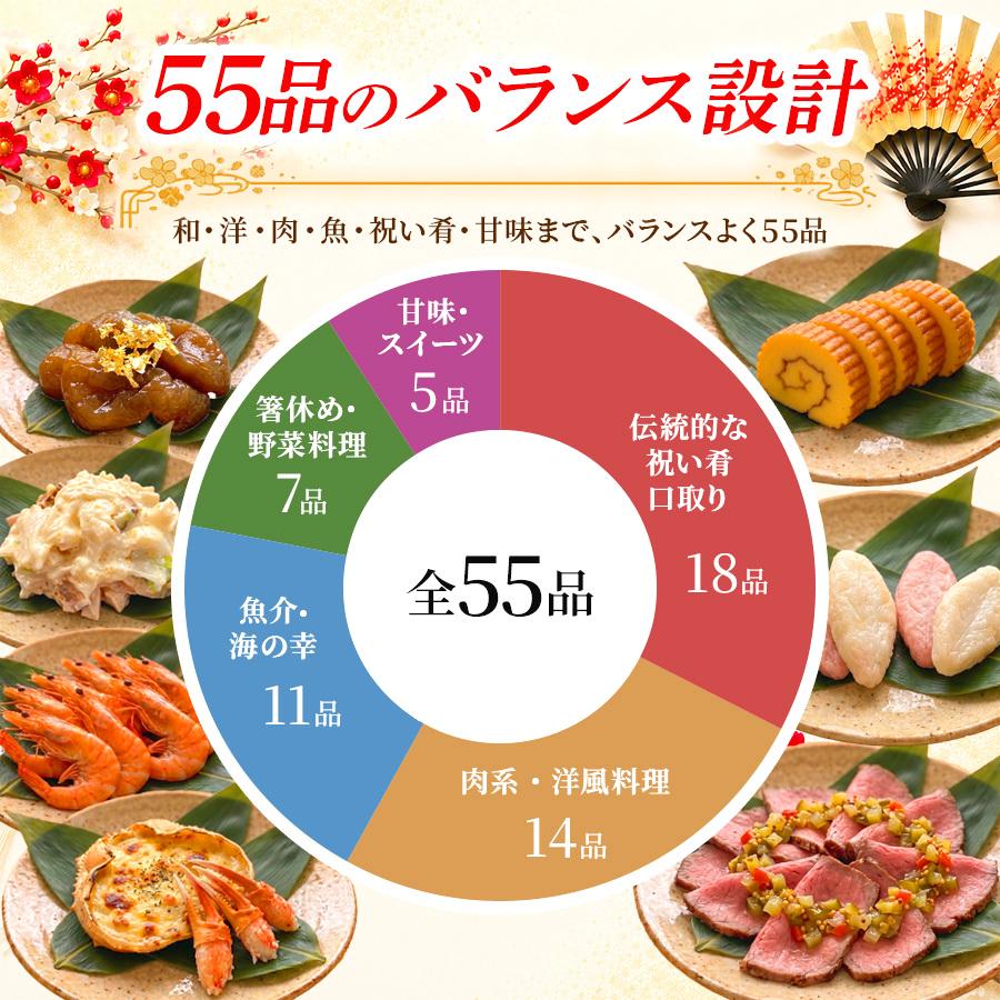 おせち 2027 早割 おせち料理 蔵王 4人前 5人前 全55品 特大 8.5寸  2026 三段重 和洋中 和洋 和風 洋風 冷凍 人気 有名 お節 2027年 御節 ギフト 蔵王福膳 | 蔵王福膳 | 04