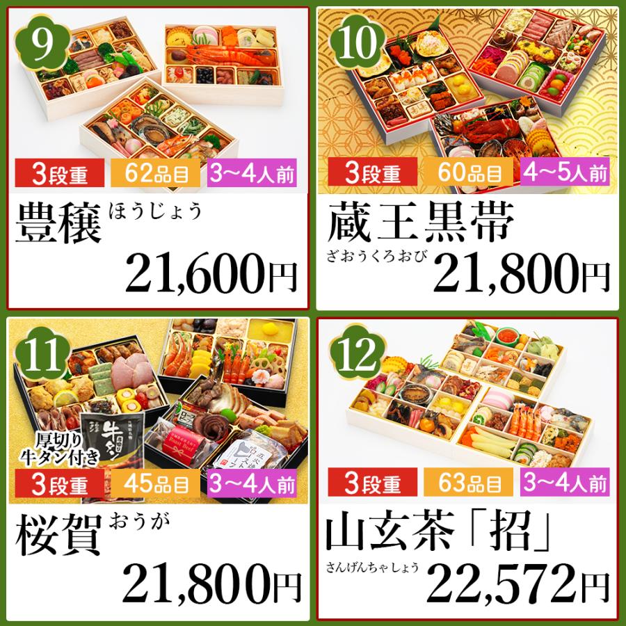 おせち 福袋 2026 おせち料理 【竹】 モニター 募集 キャンペーン 予約 お節福袋 福袋おせち 福おせち 冷凍おせち 冷凍 ふくぶくろ ガチャ 2025 2人前 3人前 | 蔵王福膳 | 06