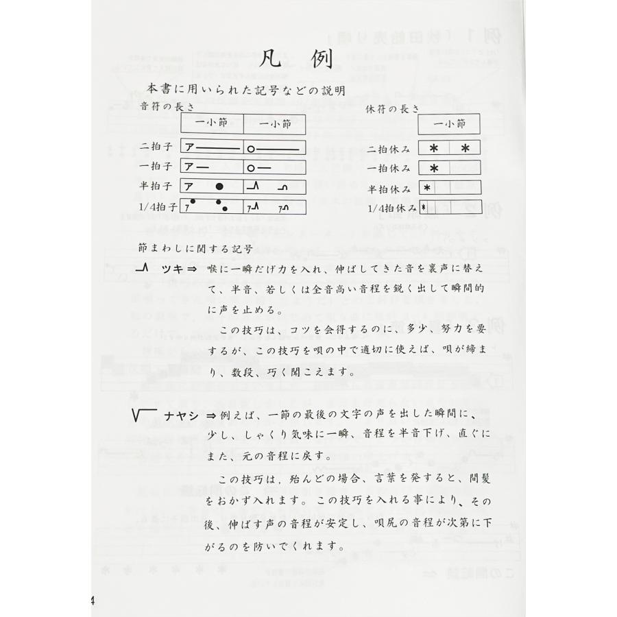 「日本の民謡　五線譜」中級(2)・向日葵集(2)〜唄いやすい楽譜〜民謡/教本/歌詞/三味線/尺八/上達/入門/初心者/上級/練習/和楽/歌い方/指導/節回し/稽古/参考｜minnyoustore｜07