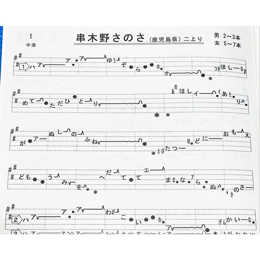 日本の民謡 五線譜」上級(1)・紅葉集(1)〜唄いやすい楽譜〜民謡