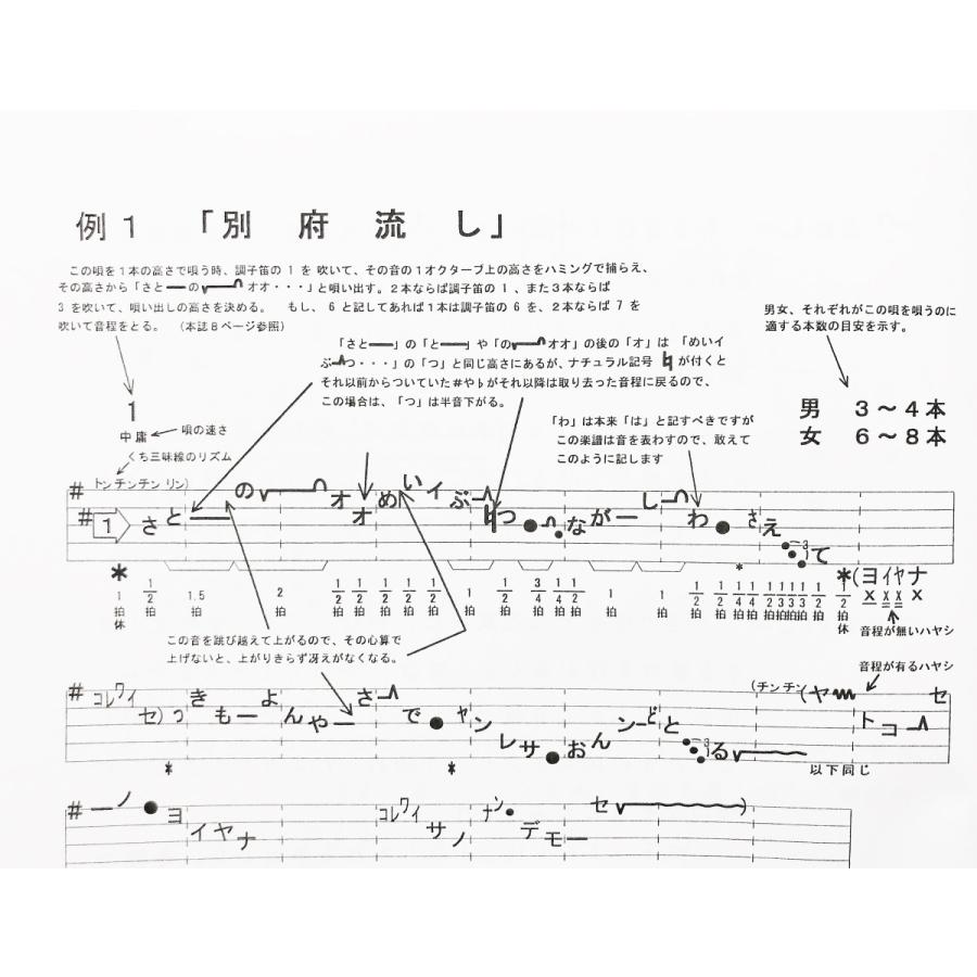 日本の民謡 五線譜」上級(1)・紅葉集(1)〜唄いやすい楽譜〜民謡/唄譜