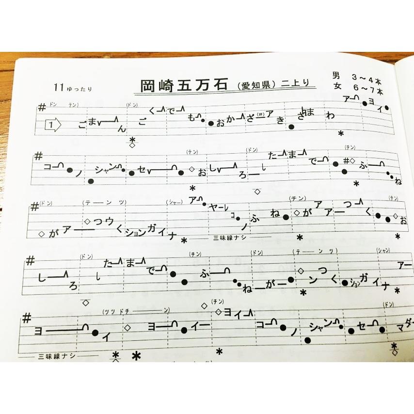 民謡♪うたいやすい楽譜～10集セット～e14 五線譜/楽譜/うたい方/練習/上達 民謡♪うたいやすい楽譜～10集セット～e14 五線譜/楽譜/うたい方/練習/上達