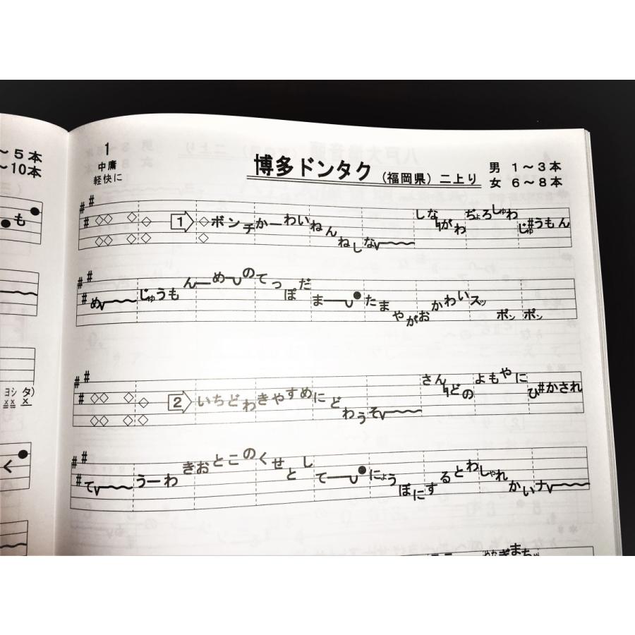 民謡♪唄いやすい楽譜～初級編～s10 五線譜/唄譜/うたい方/練習/上達