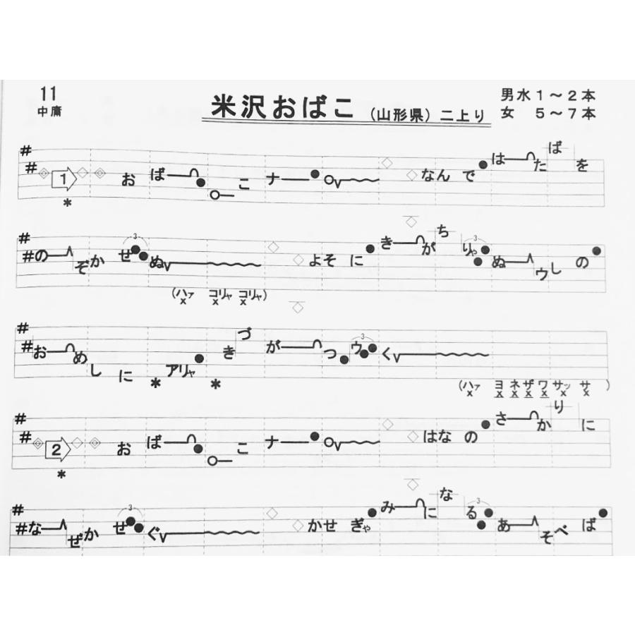 日本の民謡 五線譜」お気に入り・山茶花集(1)〜唄いやすい楽譜〜民謡