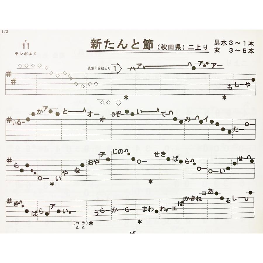 日本の民謡 五線譜 お気に入り曲集 山茶花集 1 唄いやすい楽譜 民謡 唄譜 教本 歌詞 歌集 楽譜 三味線 尺八 上達 練習 和楽 唄い方 Sazan1 1han H 民謡商店 通販 Yahoo ショッピング